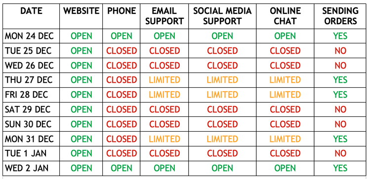 Boisterous Equipment Christmas Hours 2019