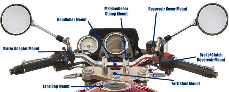 RAM Mounts Australia Motorcycle Mounts